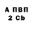 Alpha PVP Соль Angry Vasilev